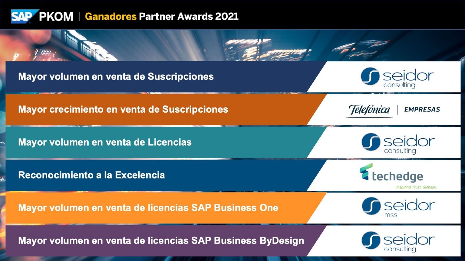 Los partners, pieza clave en la estrategia cloud de SAP