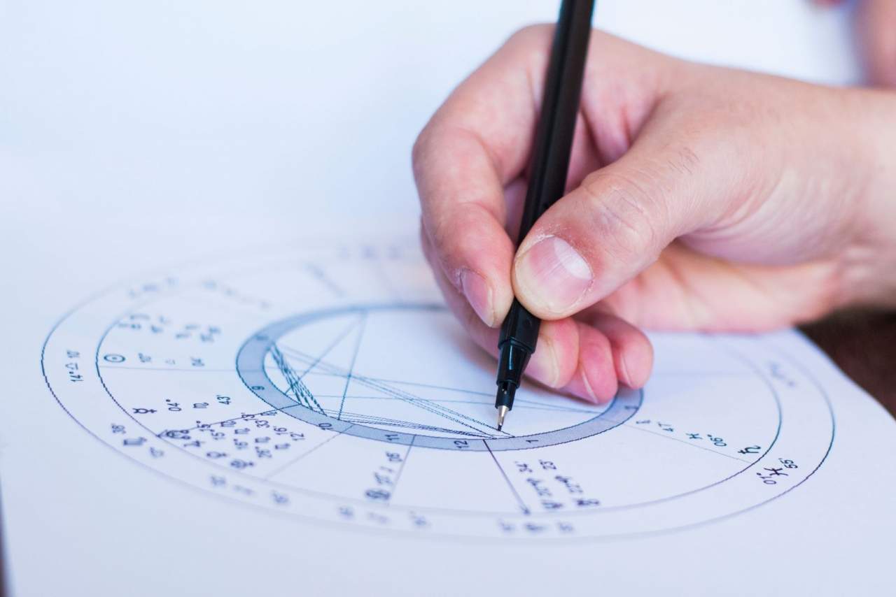 ¿Qué es la carta horaria astrología?
