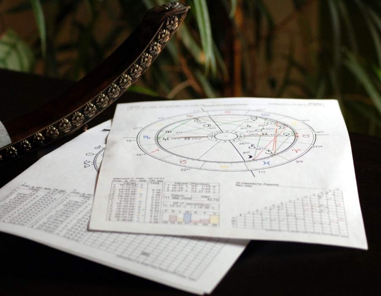 El estudio sinastría gratis de Nazaret Hermida