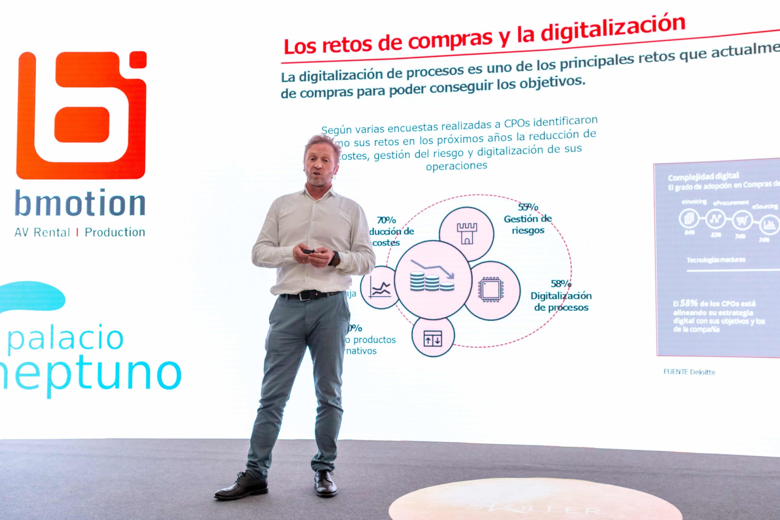 El ProcureTech revoluciona el Área de Compras de las mejores empresas
