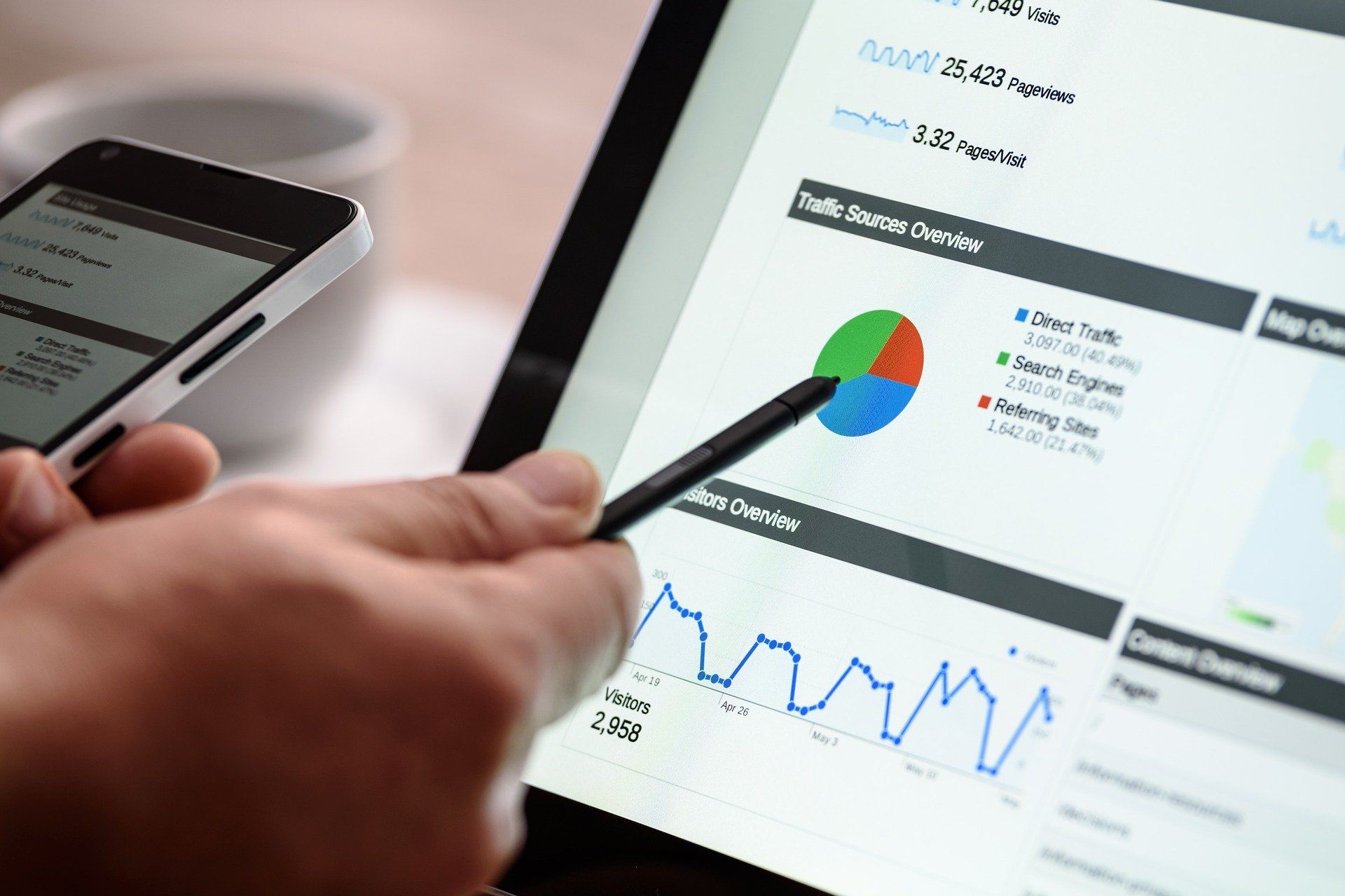 Lo que el posicionamiento SEO puede hacer por tu negocio en 2021, según SEO Málaga