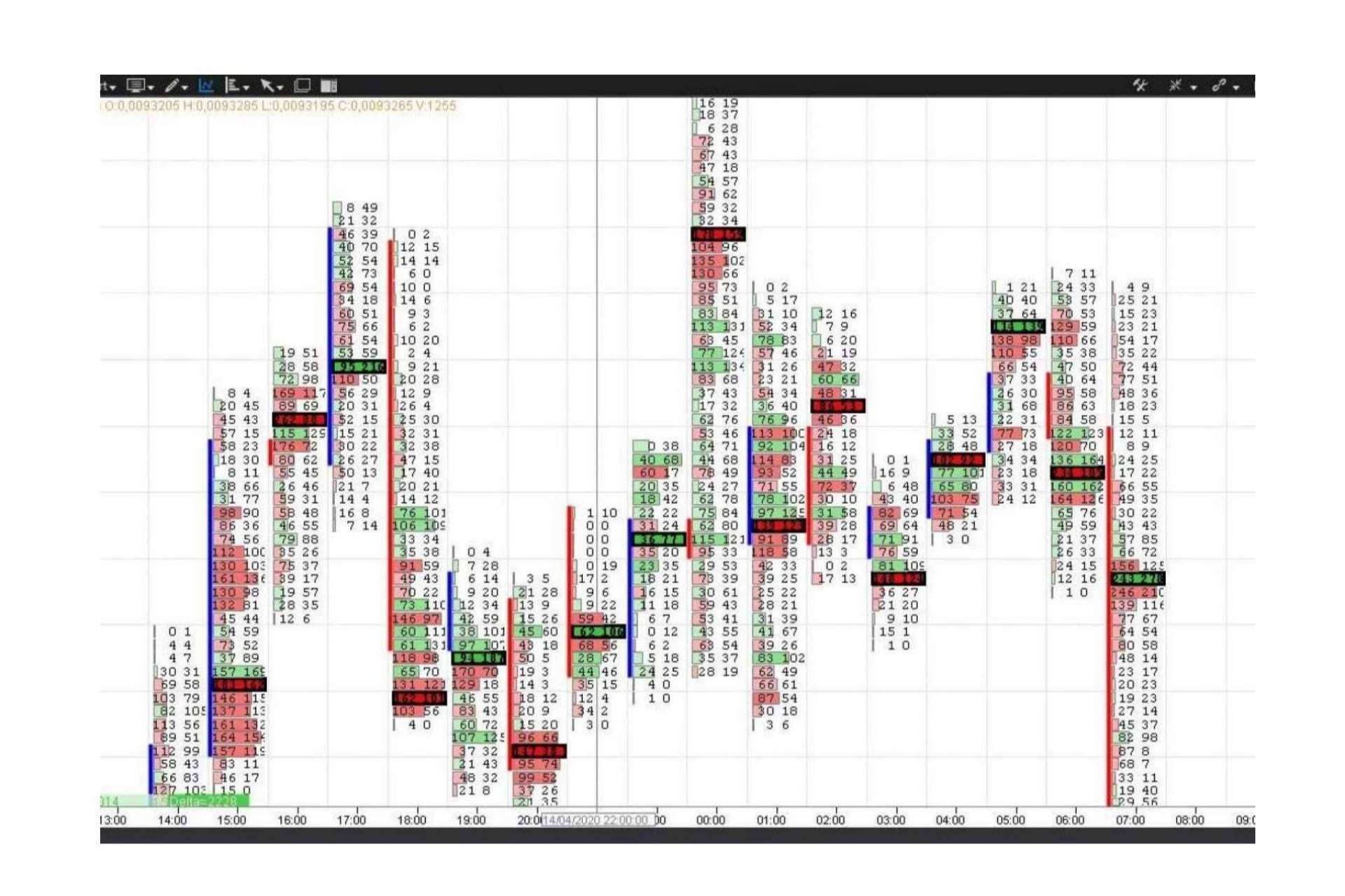 Cómo iniciarse en Forex gracias a la ayuda del trader experto Juan Manuel García