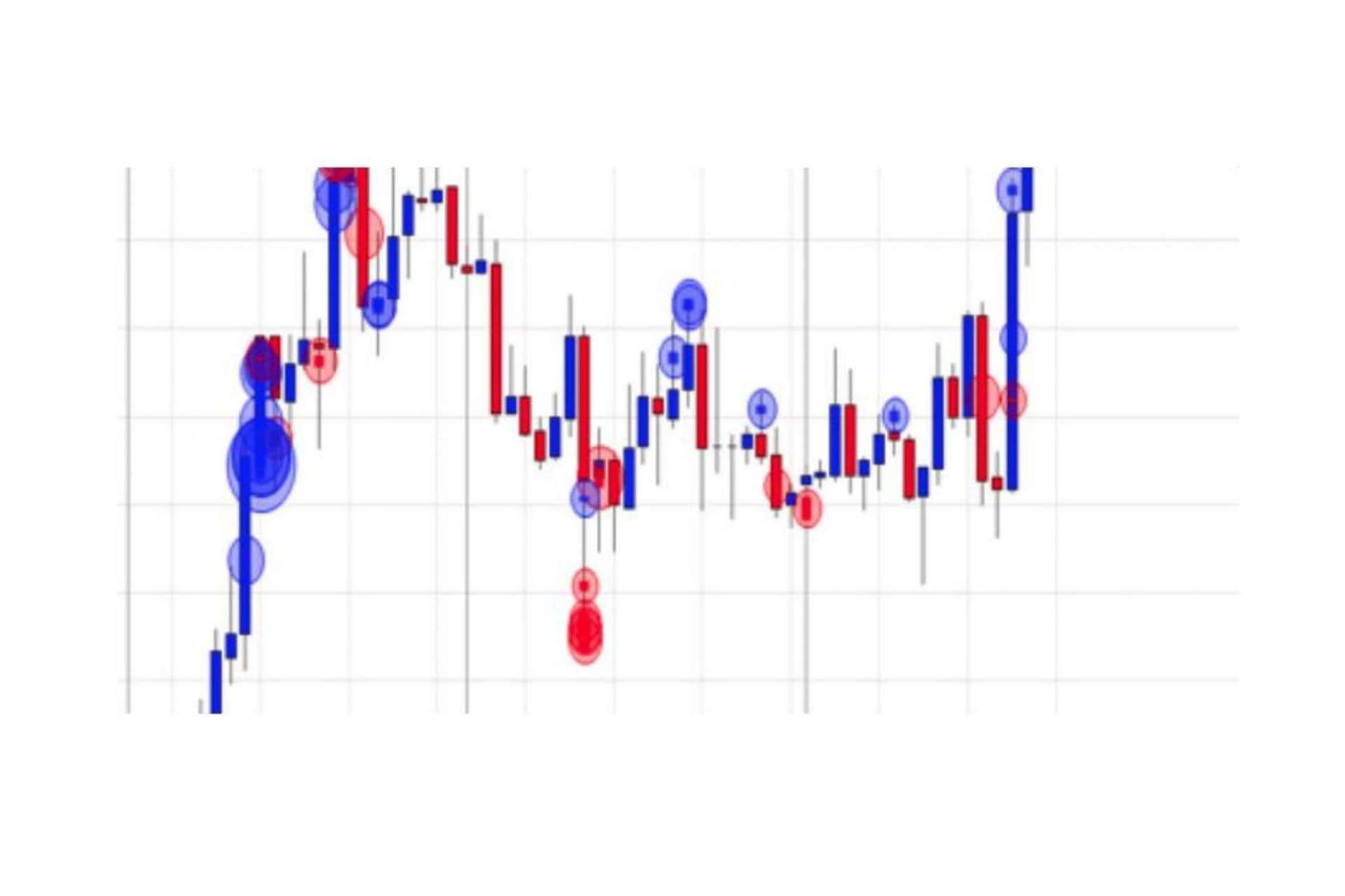 La evolución de la industria del trading: Juan Manuel García
