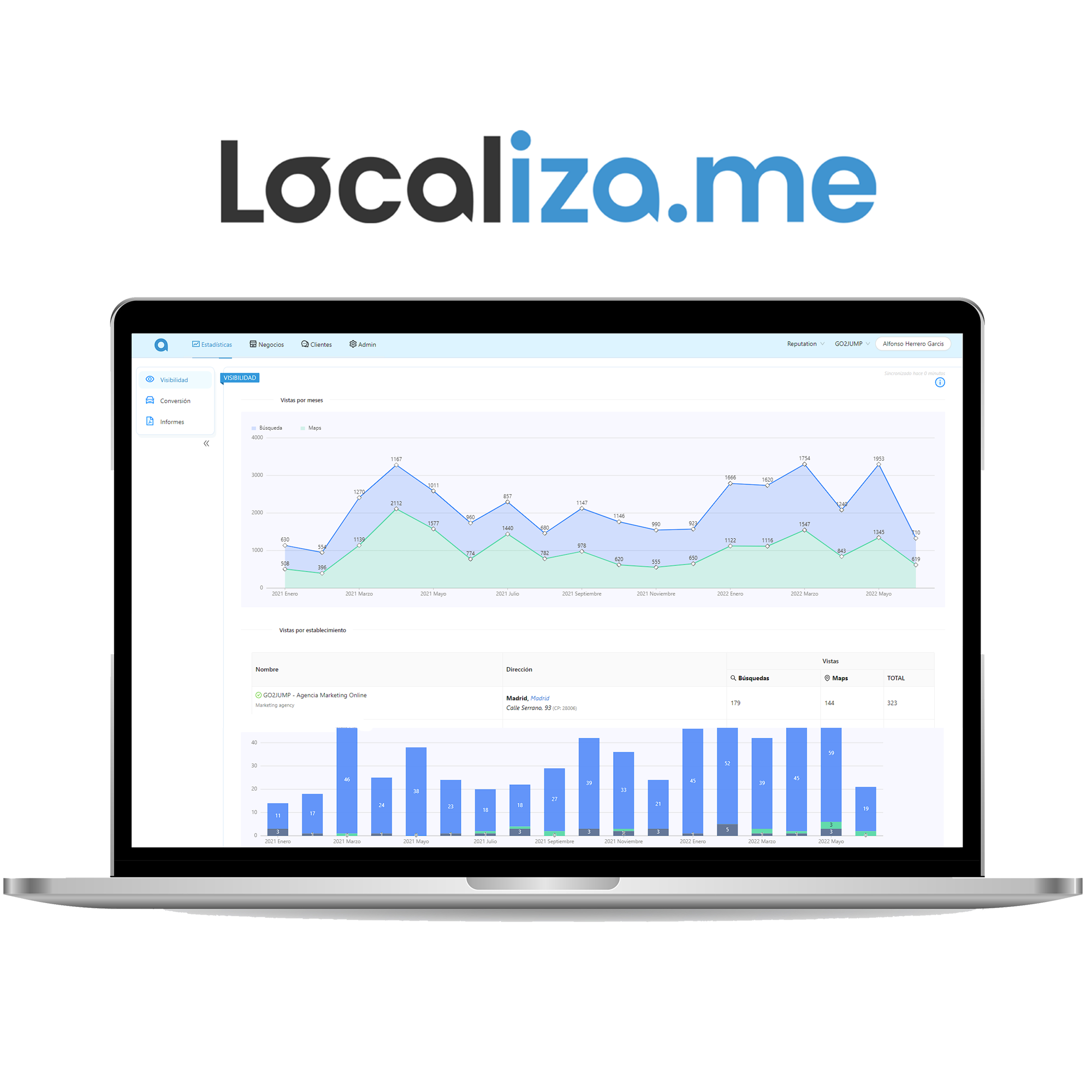 Localiza.me desarrolla un SaaS para mejorar la visibilidad online de empresas con establecimientos físicos